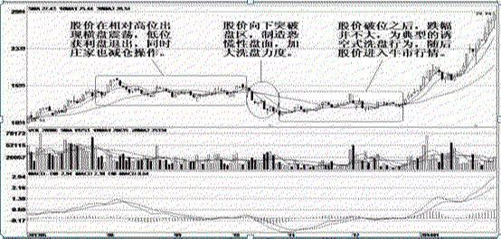 飛利信行情,飛利信行情，解讀現(xiàn)代通信行業(yè)的翹楚