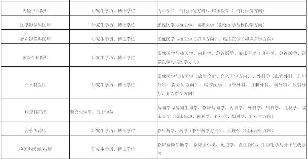 招聘最新動態(tài)，企業(yè)人才搶奪戰(zhàn)激烈升級！