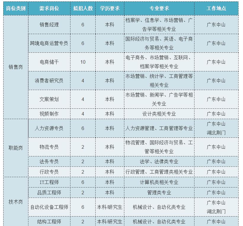 寧波建工最新動態(tài)更新，最新消息匯總