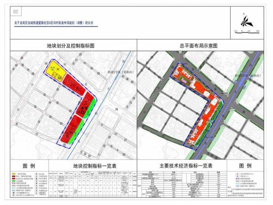 井口規(guī)劃更新的重要性、挑戰(zhàn)及觀點解析