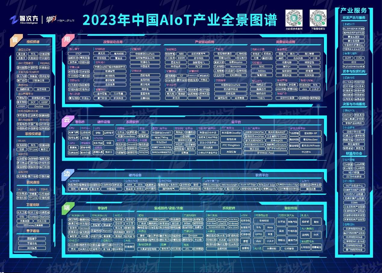 第1514頁