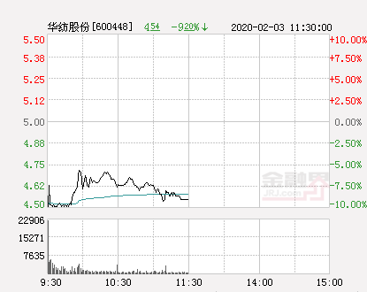 新聞資訊 第303頁