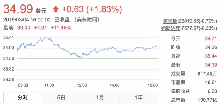 攜程新發(fā)現(xiàn)，小巷深處的驚喜特色小店
