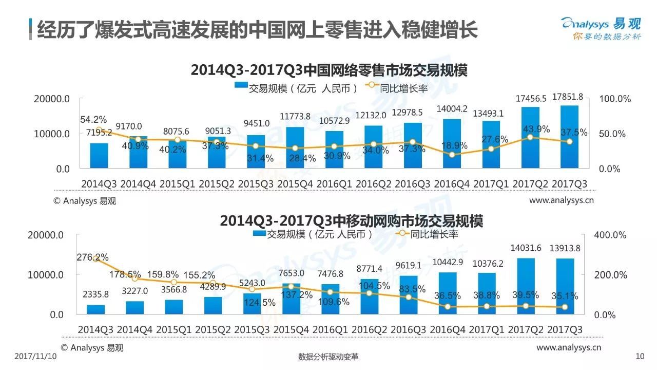 2025年正版資料免費(fèi)大全掛牌,實(shí)時(shí)分析處理_零障礙版38.546