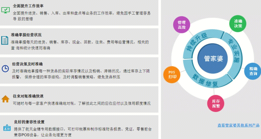 7777788888管家婆免費(fèi),機(jī)制評(píng)估方案_智慧共享版38.258