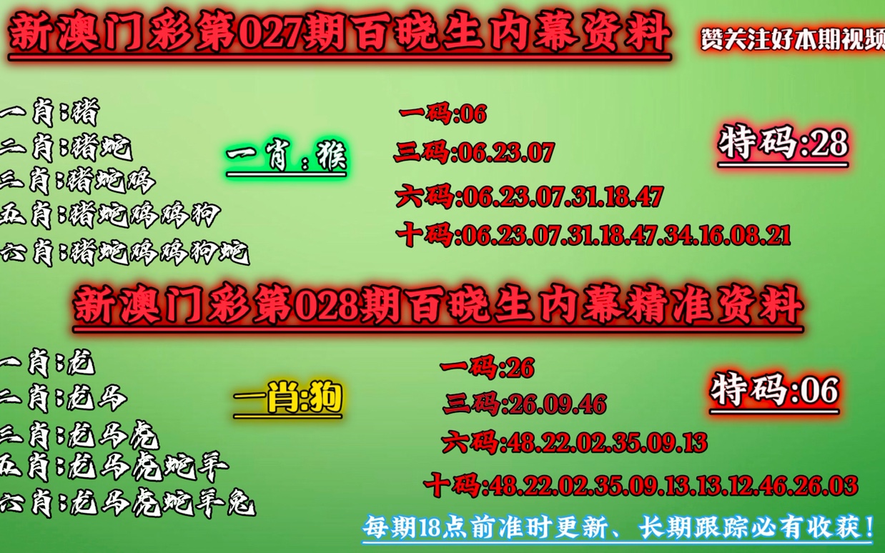 今晚上澳門必中一肖,全方位展開數(shù)據(jù)規(guī)劃_全球版38.921