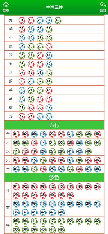 今晚澳門碼特開什么號碼,高效運行支持_生態(tài)版38.526