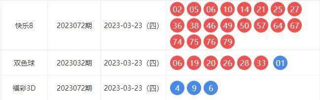 新澳六開彩開獎(jiǎng)結(jié)果記錄998,科學(xué)依據(jù)解析_精致版38.879