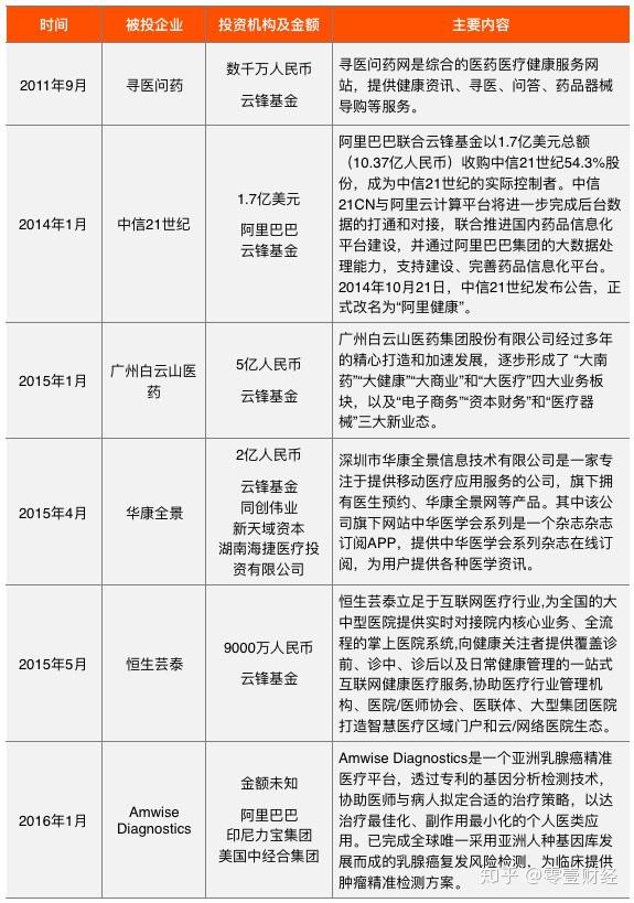 新澳天天開獎(jiǎng)資料大全最新53,投資回收期_月光版38.441
