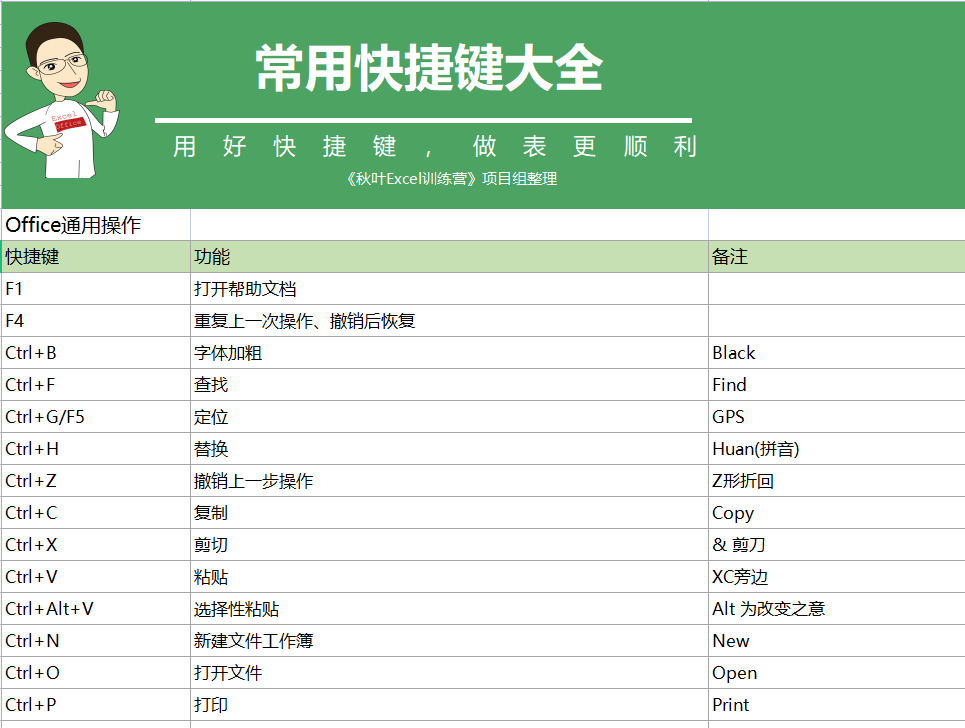新澳天天彩資料大全最新版本,實(shí)時(shí)分析處理_計(jì)算機(jī)版38.190
