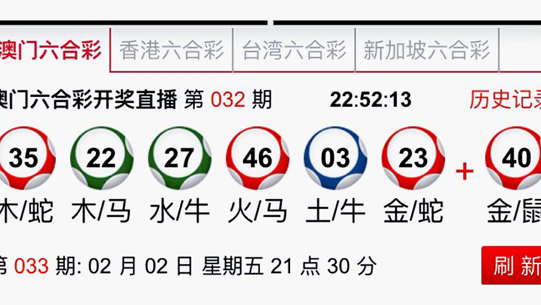 新澳門今晚開特馬開獎結(jié)果125期,平衡執(zhí)行計劃實施_養(yǎng)生版38.673