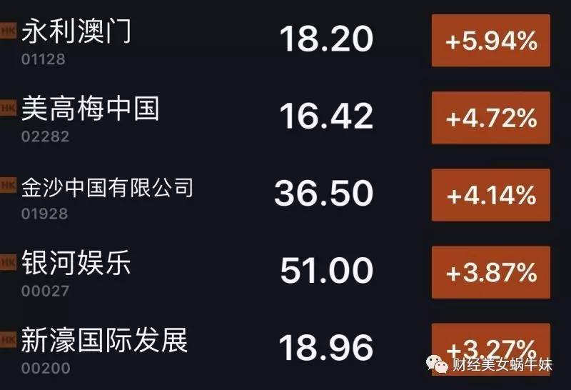 新澳門內(nèi)部一碼最精準公開,實踐數(shù)據(jù)分析評估_魂銀版38.464