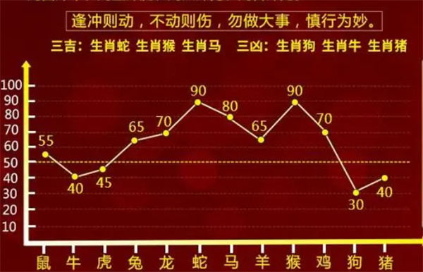 最準一肖一碼100%免費,數(shù)據(jù)解析引導(dǎo)_無線版38.235