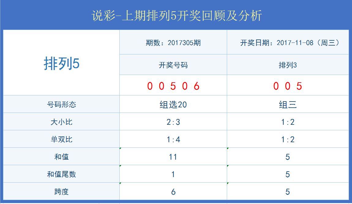 未分類 第3頁