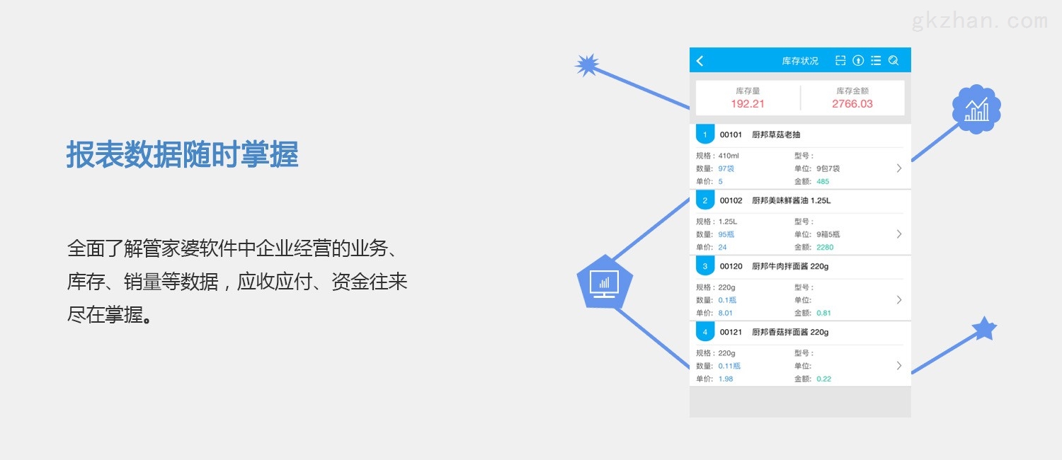 管家婆一肖一碼,新式數(shù)據(jù)解釋設(shè)想_拍照版38.481