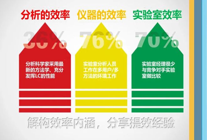 雷鋒精神澳門論壇資料心水,效率評估方案_沉浸版38.725