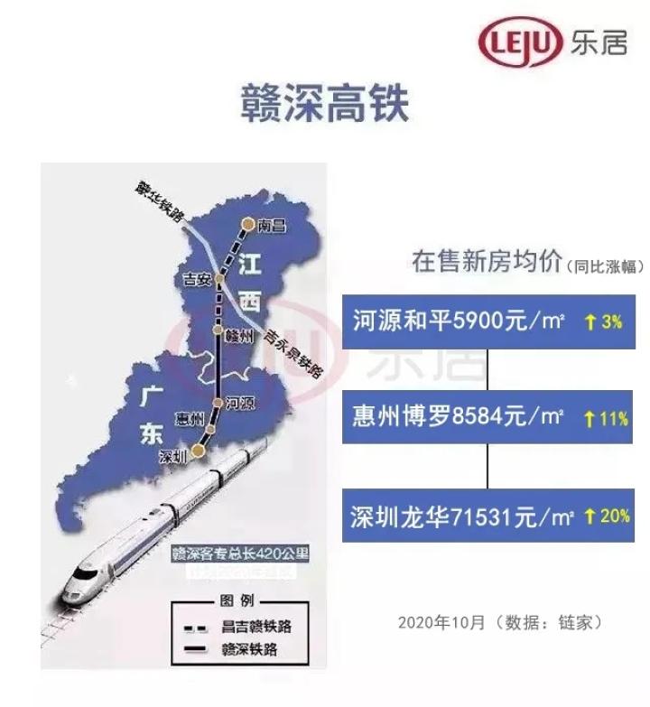 江西贛深高鐵最新動態(tài)，刷新認(rèn)知的重磅更新！
