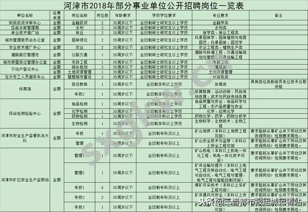 聯(lián)系我們 第30頁