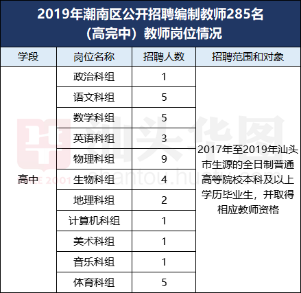 潮南區(qū)最新司機(jī)招聘，時(shí)代需求下的職業(yè)新機(jī)遇