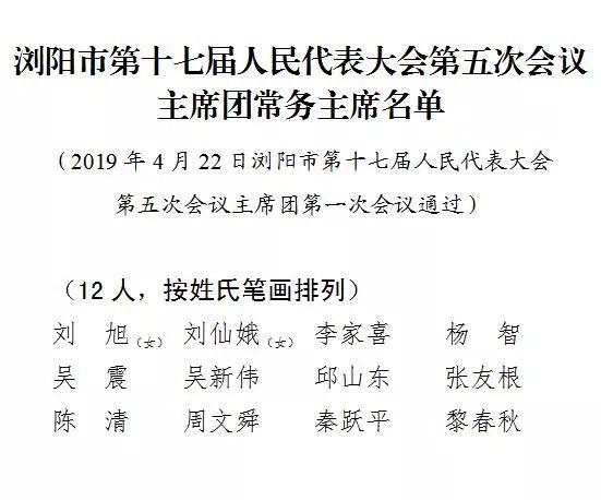 瀏陽政府最新干部公示名單揭曉