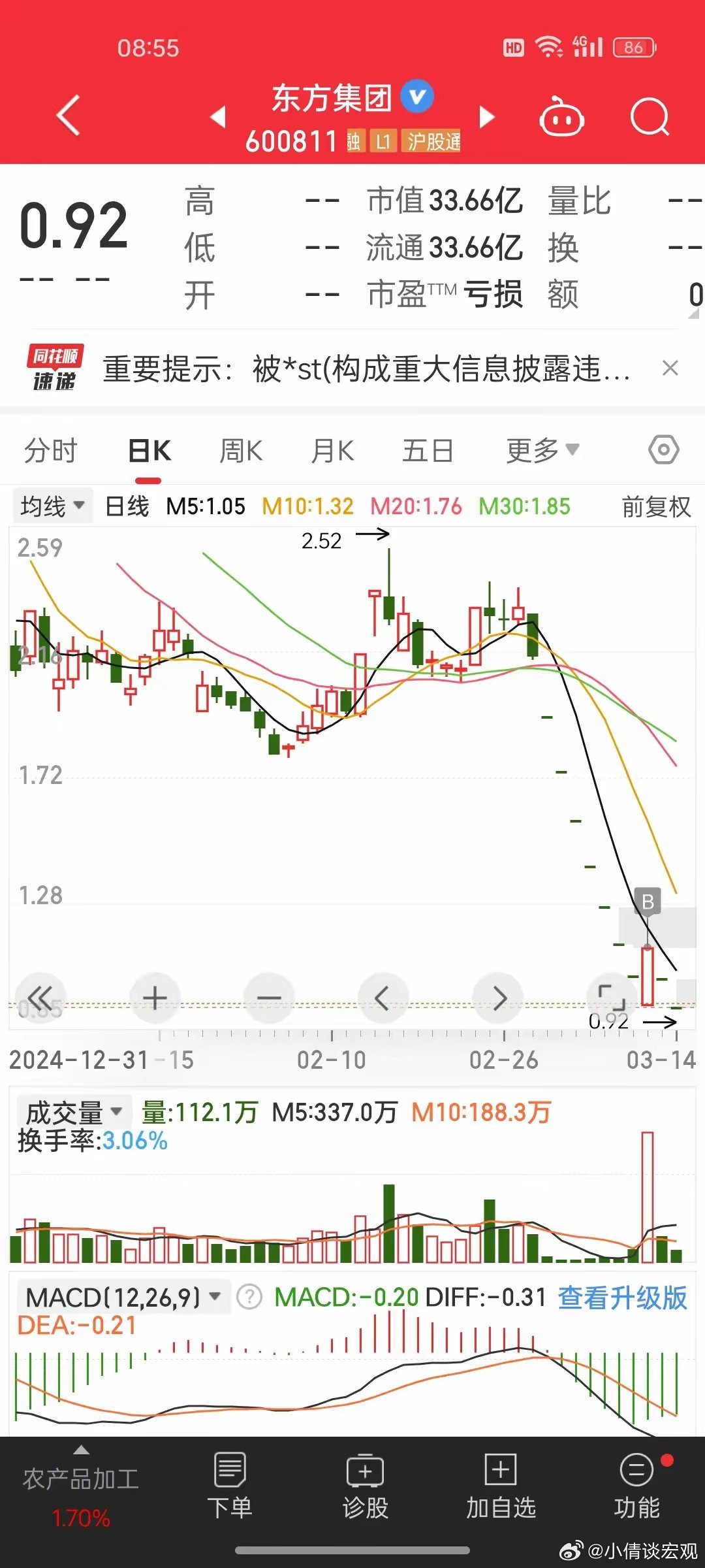 東方電子最新利好消息，小巷中的隱藏寶藏與特色小店的獨(dú)特魅力