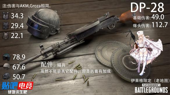 絕地求生最新武器傷害揭秘與小巷特色小店探秘