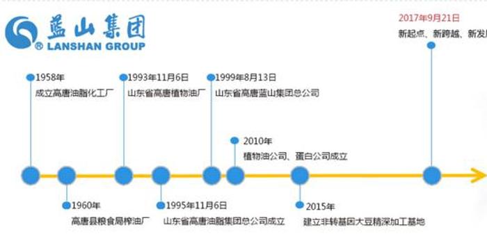 高唐藍山存款最新動態(tài)與背后的感人故事