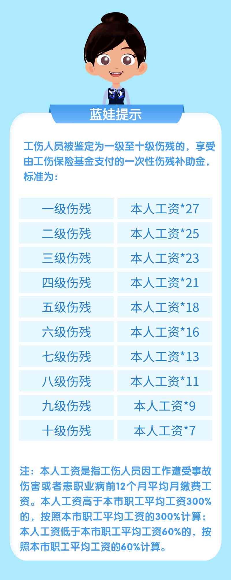 青島工傷最新動(dòng)態(tài)與心靈之旅，自然美景中的寧?kù)o探索