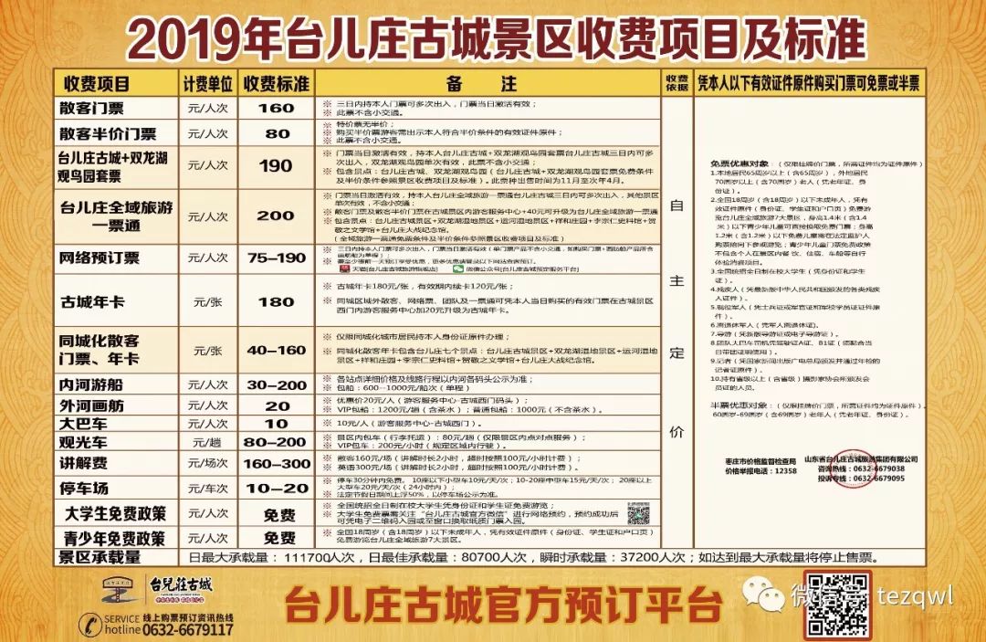 臺兒莊租房最新動態(tài)，科技重塑居住體驗