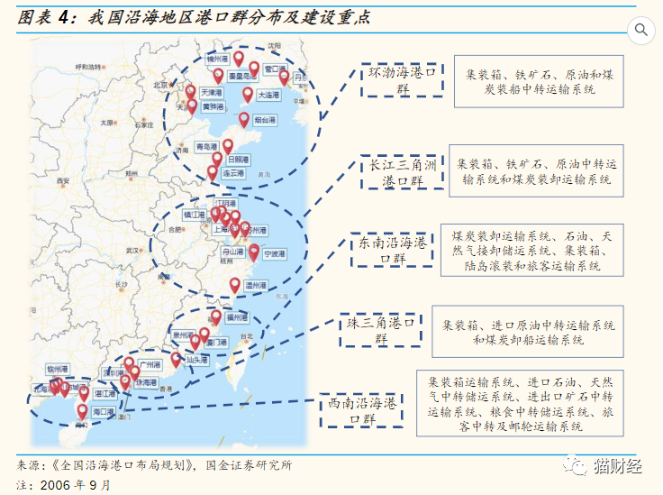 環(huán)境檢測 第19頁