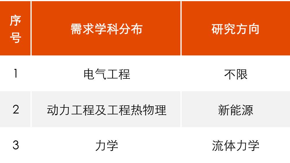 新疆礦山最新招聘信息揭秘，探尋小巷中的獨特寶藏人才空缺職位開放！