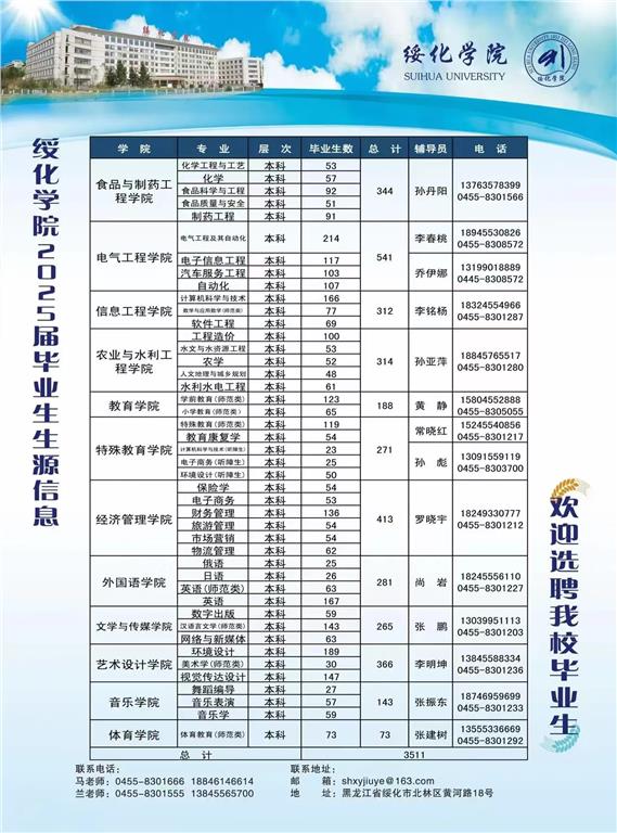 綏化最新工人招聘信息及求職與技能提升全方位指南