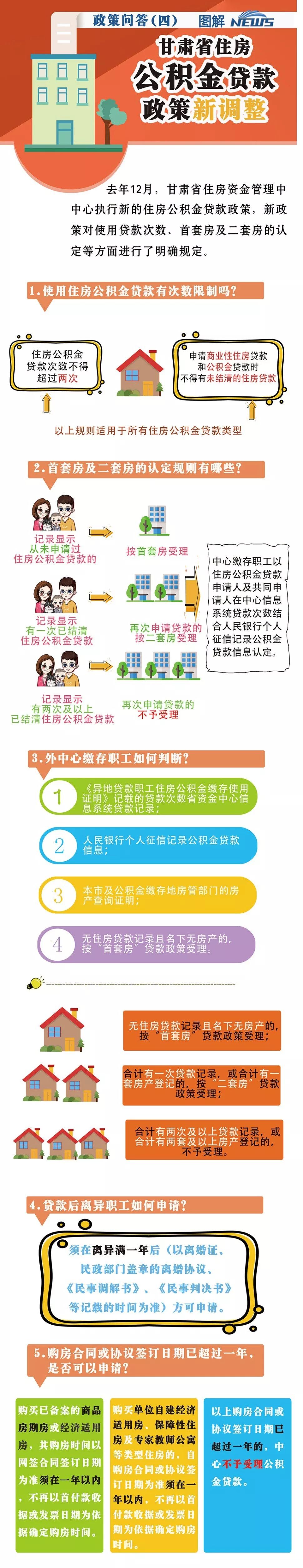 甘肅省最新戶口政策，科技重塑戶籍管理，實現(xiàn)生活便捷化
