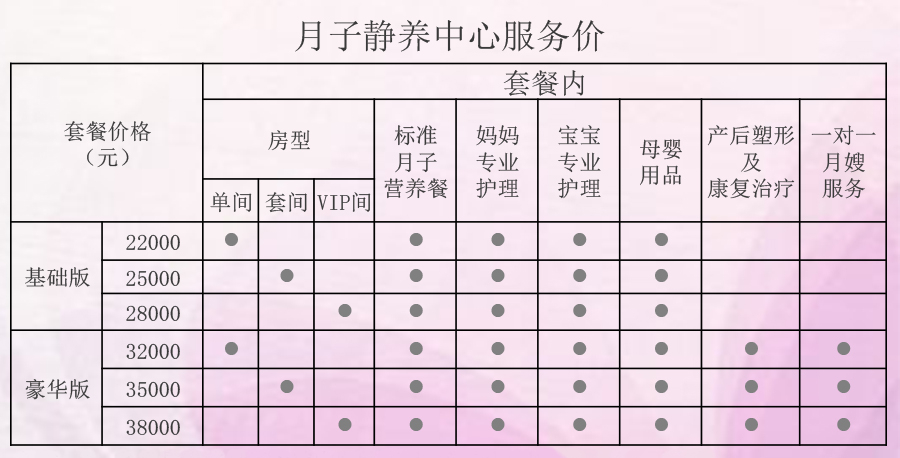 洛陽(yáng)月子中心價(jià)格指南，如何挑選優(yōu)質(zhì)月子中心及最新價(jià)格信息
