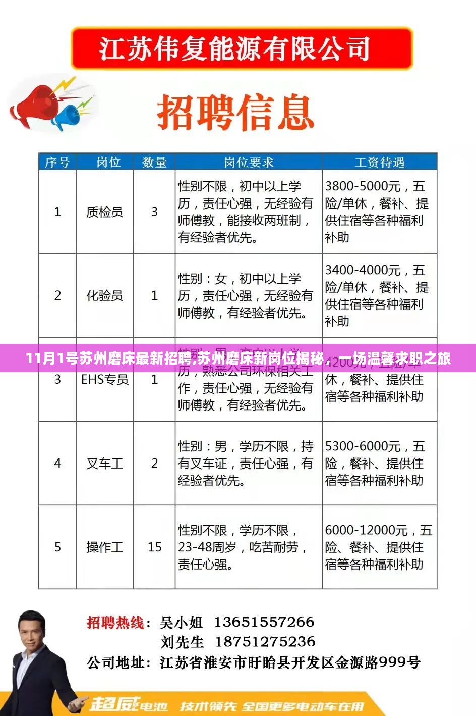 常州高配電工招聘探秘，小巷中的隱藏寶藏與特色小店的無(wú)限魅力