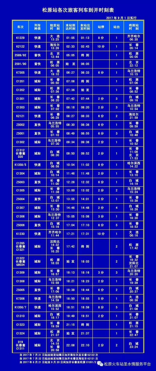 沈陽(yáng)鐵路最新列車(chē)信息概覽，最新列車(chē)時(shí)刻表及動(dòng)態(tài)更新解讀