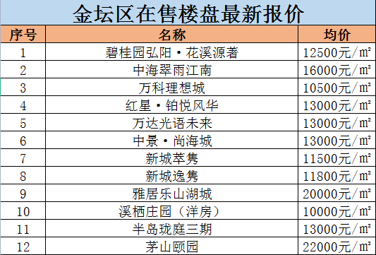 案例展示 第16頁