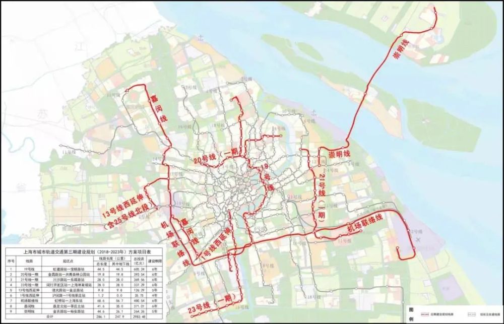 上海崇明地鐵最新動(dòng)態(tài)，科技革新助力出行體驗(yàn)提升