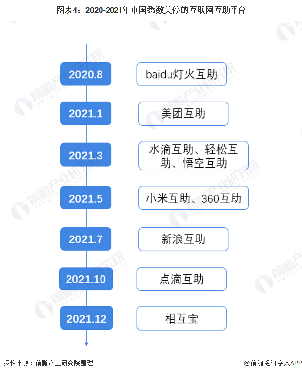 最新互助盤全面解析，步驟指南與最新動(dòng)態(tài)盤點(diǎn)