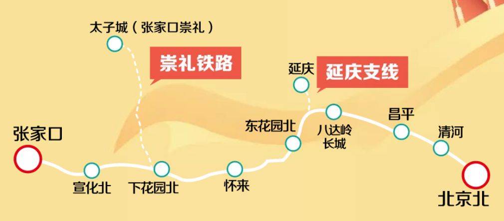 最新下花園至崇禮支線，一段溫馨的旅程探索