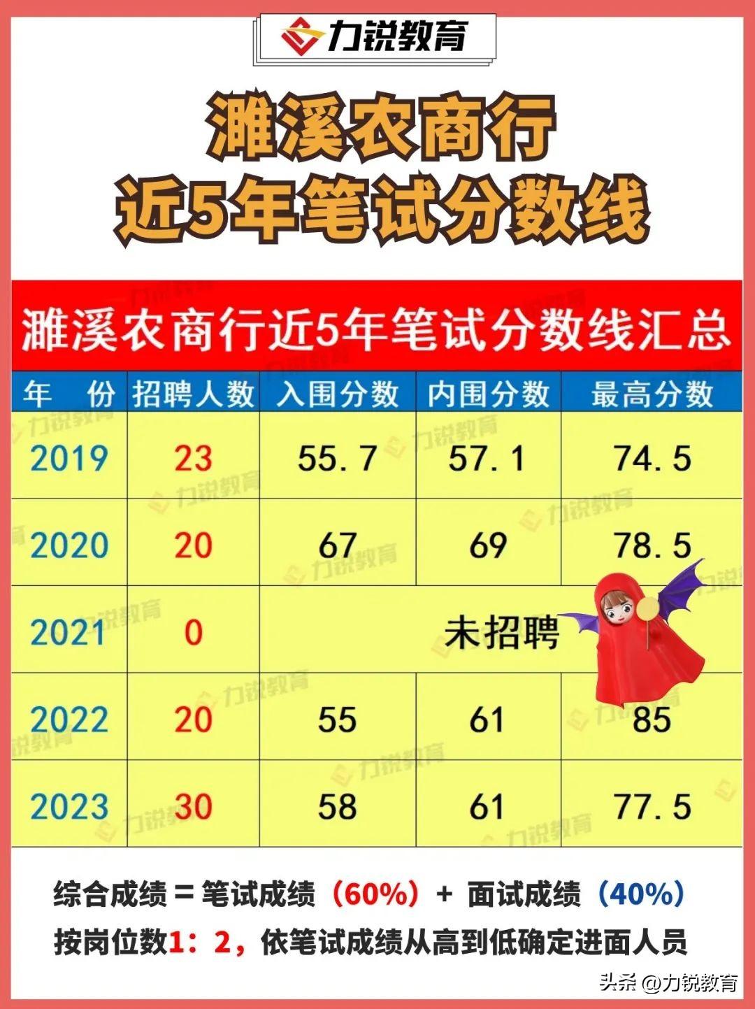 淮北濉溪最新招聘信息，啟程探索自然美景，尋找內(nèi)心平靜之旅