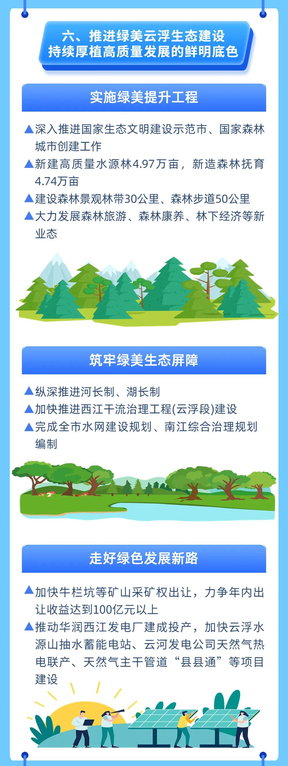 云浮新區(qū)最新發(fā)展,云浮新區(qū)最新發(fā)展，科技前沿的產(chǎn)品體驗(yàn)與生活的革新