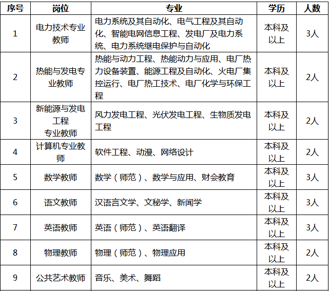 臨沂電廠最新招聘信息及啟程探索自然美景之旅，尋找內(nèi)心的寧靜與平和之旅
