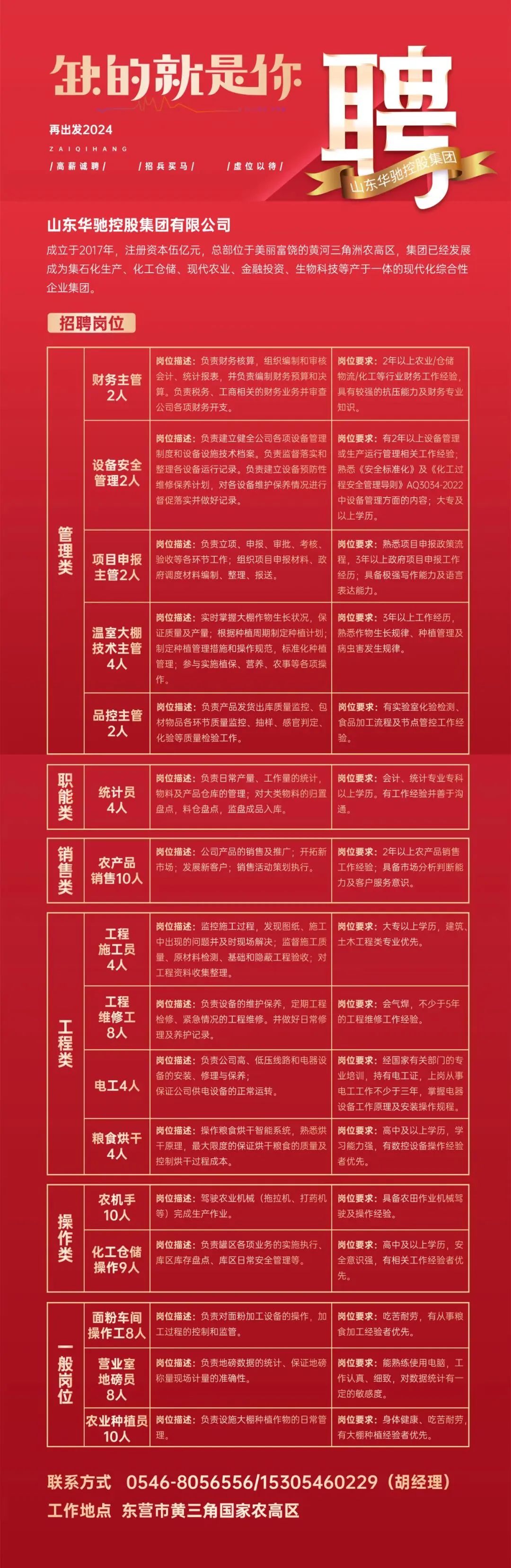 東營(yíng)招工信息最新更新與觀點(diǎn)論述