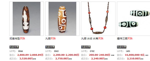 二眼天珠最新價(jià)格圖,二眼天珠最新價(jià)格圖——探尋古老珠寶的現(xiàn)代價(jià)值