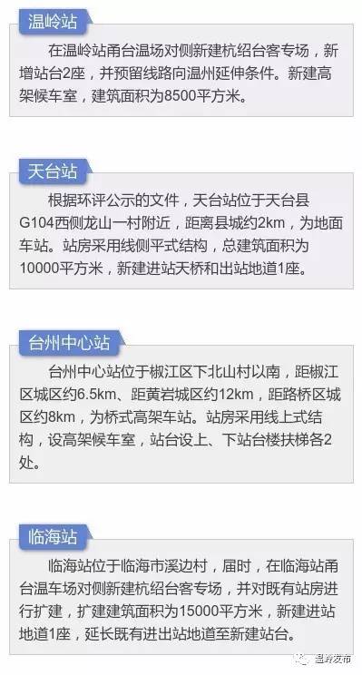 臺州最新人事任免公示消息發(fā)布