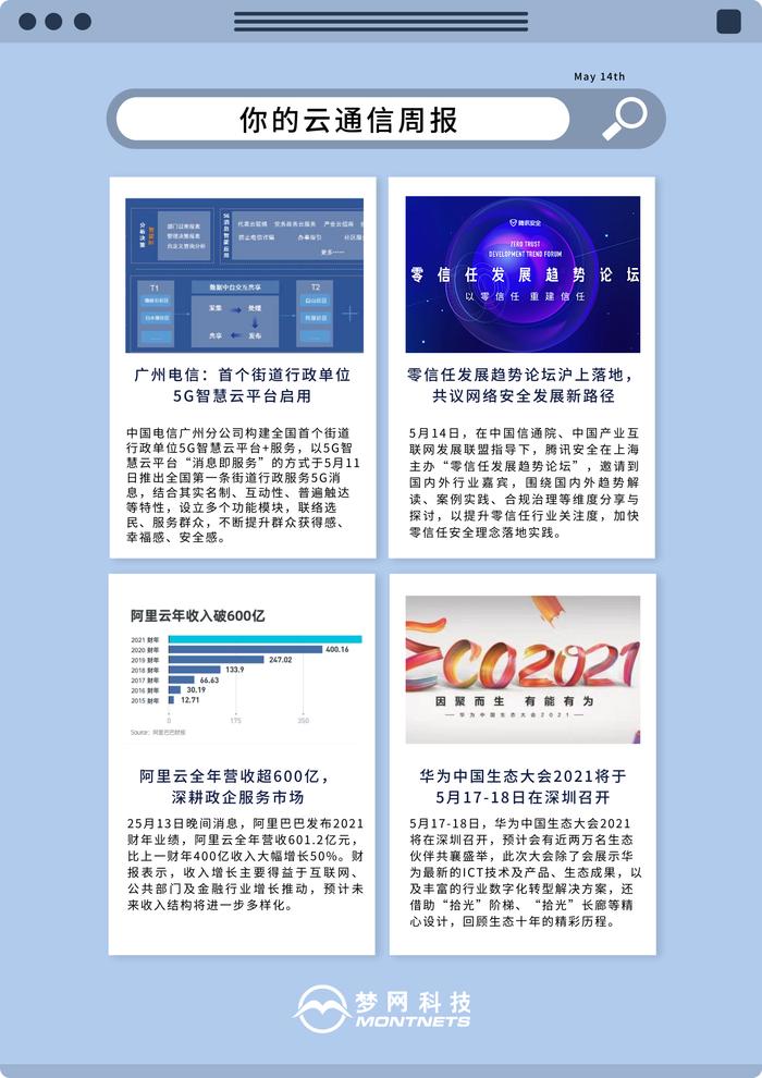 云訊通最新動態(tài)與消息，云端躍遷之旅的進展更新