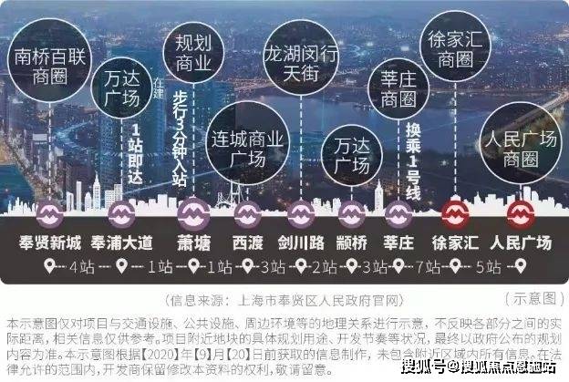 上海成謀商城最新動(dòng)態(tài),上海成謀商城最新動(dòng)態(tài)，變化中的學(xué)習(xí)，鑄就未來的自信與成就