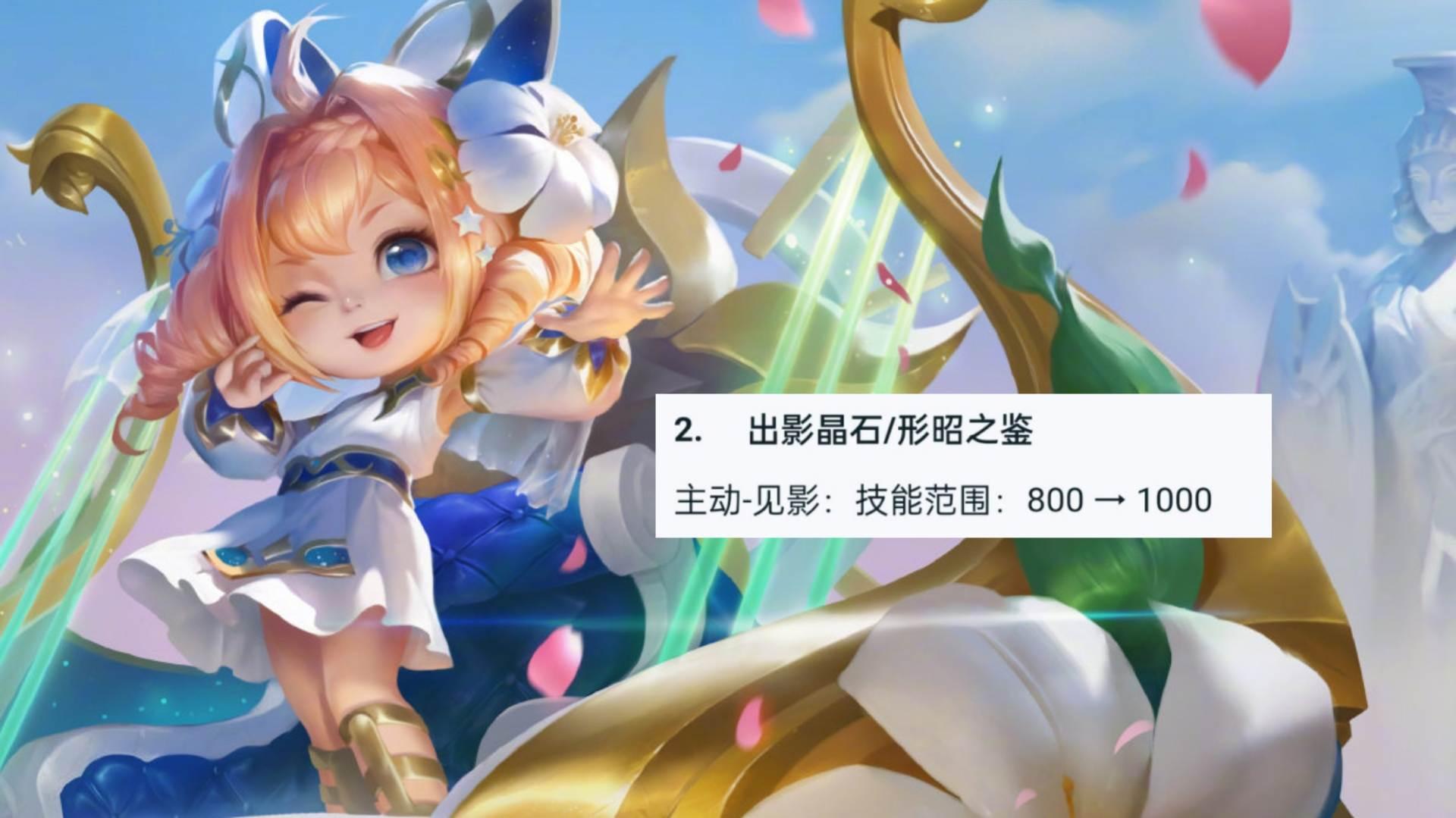 關(guān)于我們 第8頁(yè)