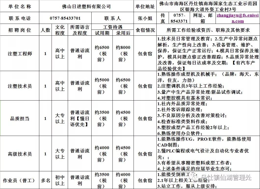 東莞茶山最新招聘信息匯總